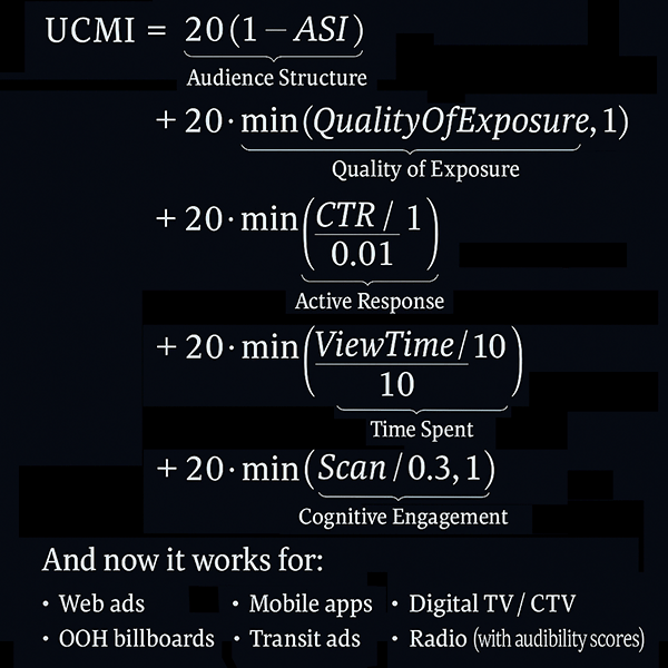 UCMI Formula